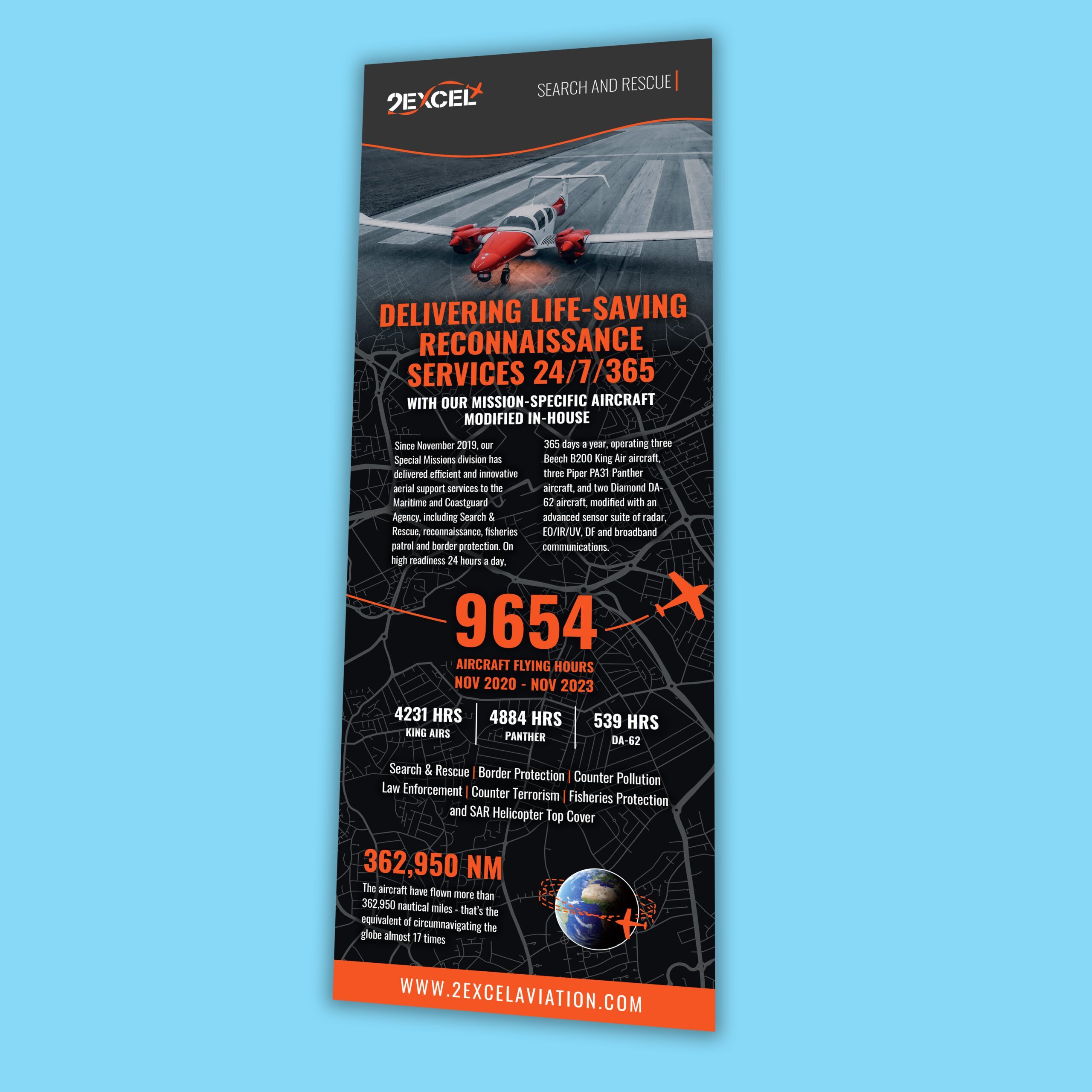 An infographic design demonstrating key stats about the company's work in search and rescue